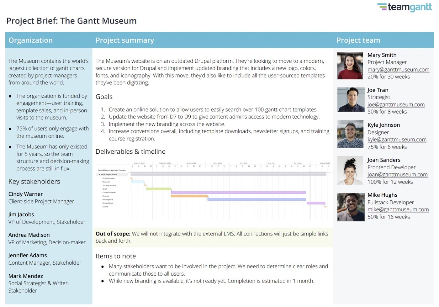 Project Brief Example for a Sample Web Design Project