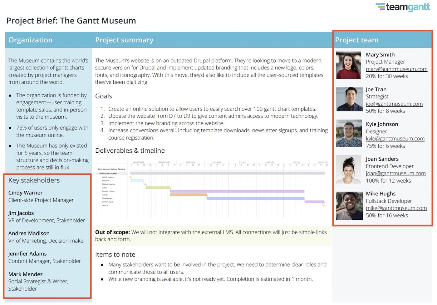 Project brief example with sections for stakeholder and team introductions highlighted