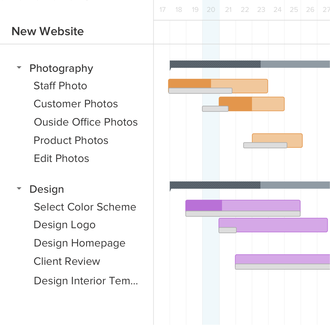 Example of baselines on a gantt chart in TeamGantt